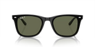 RAY-BAN RB4420 Sunglass | High end fashion sunglasses | SpecsBunker India – branded sunglasses in India